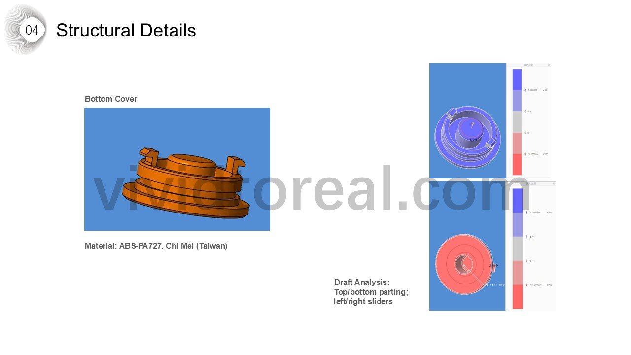 Structural Design